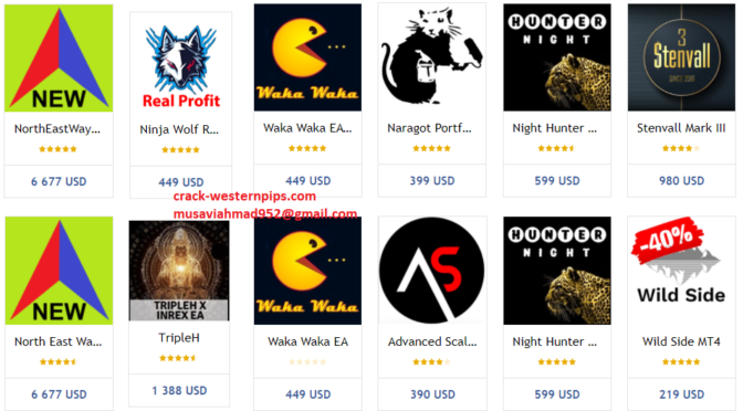 Market EA cracks